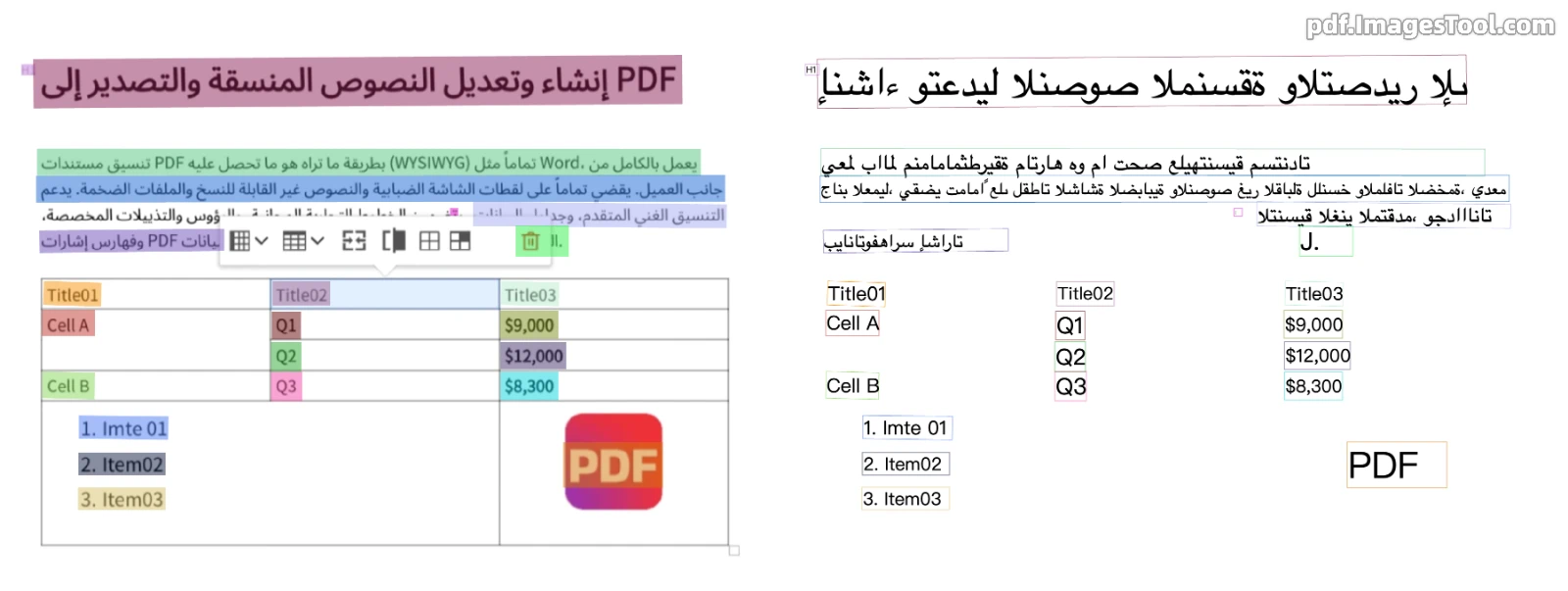 عرض توضيحي للتعرف الضوئي على الحروف لملفات PDF الممسوحة ضوئيا باللغة العربية