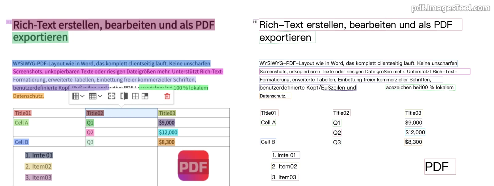 Deutsch gescanntes PDF OCR Demo