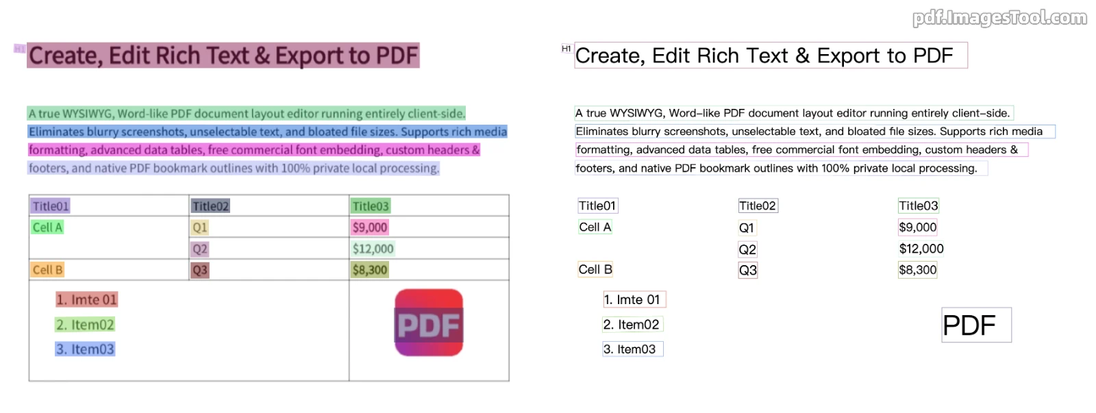 English Scanned PDF OCR Demo