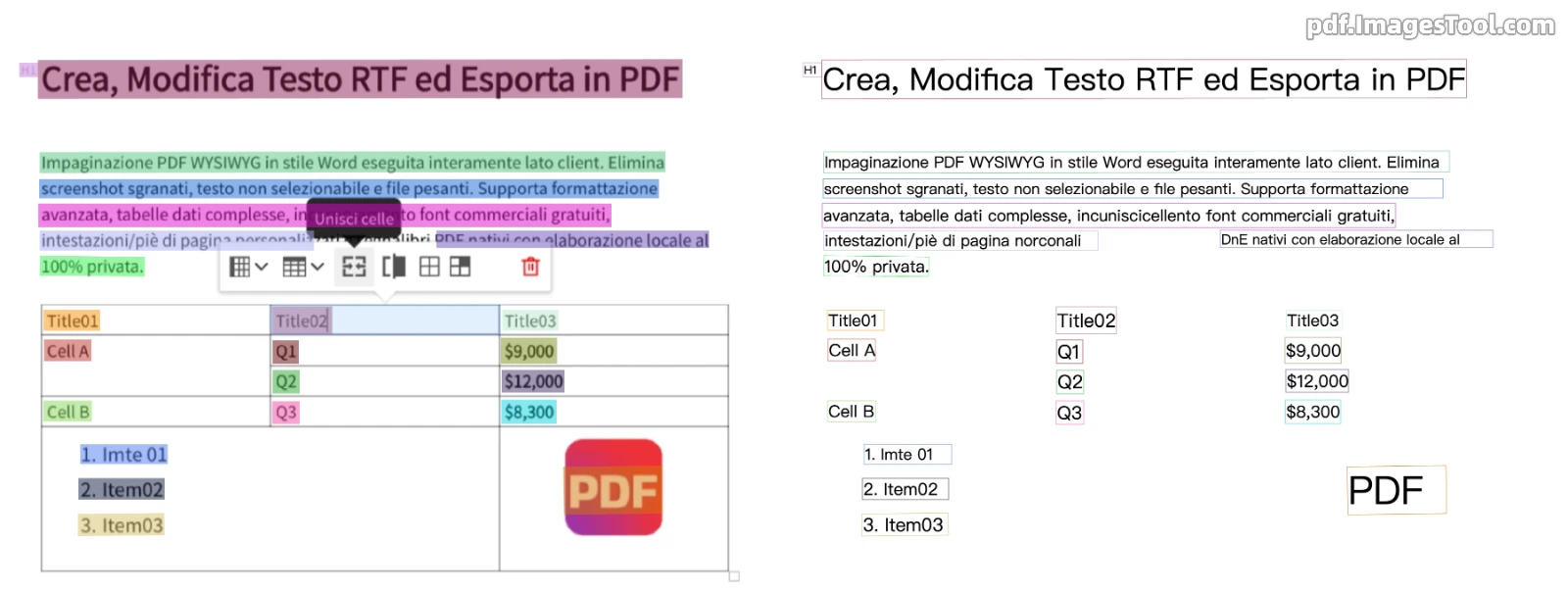 Dimostrazione OCR PDF scansionato in italiano