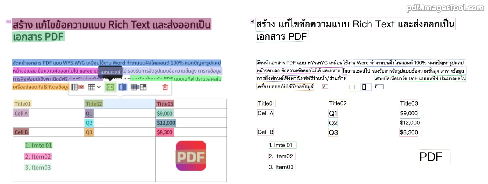 ตัวอย่างการรู้จำข้อความ OCR สำหรับ PDF สแกนภาษาไทย