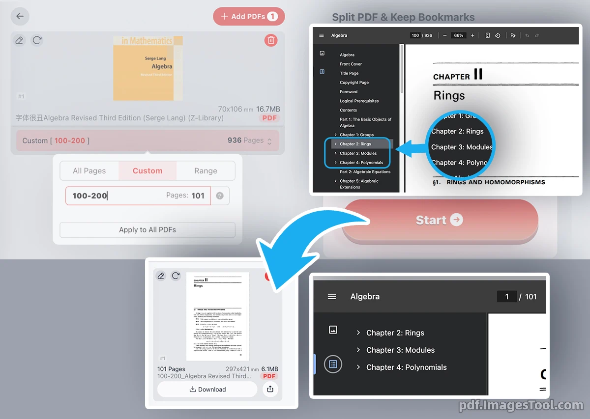 Split PDF and Keep Bookmarks